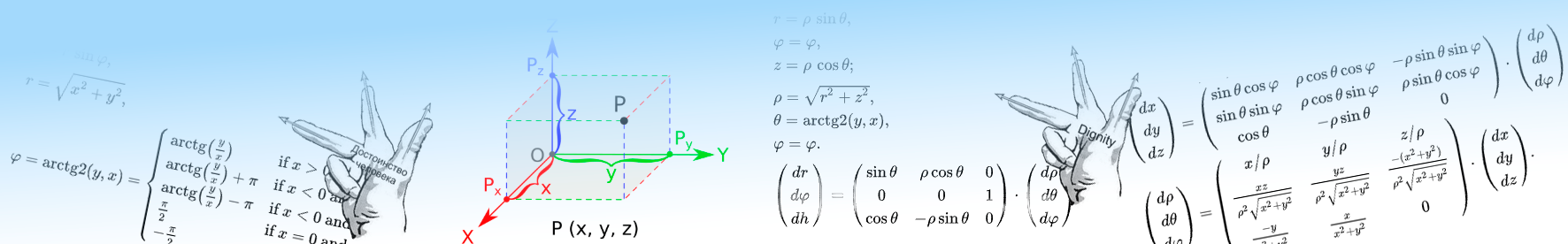 Системы координат